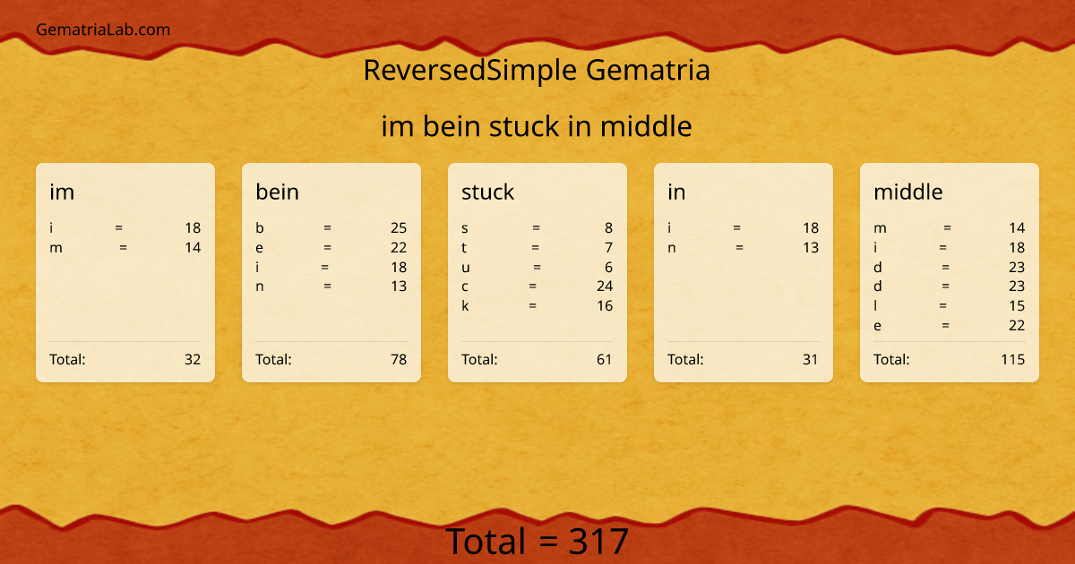 im bein stuck in middle in reversedSimple Gematria